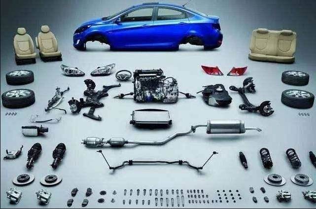 汽车零部件技术状况,华荣事故预防有限公司